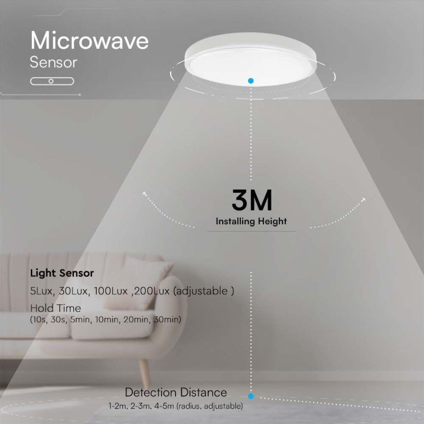 LED-kattovalaisin kylpyhuoneeseen anturilla LED/18W/230V 3000K IP44 valkoinen + kauko-ohjaus