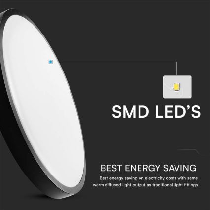 LED-kattovalaisin kylpyhuoneeseen anturilla LED/36W/230V 4000K IP44 musta + kauko-ohjaus