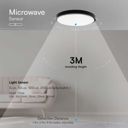LED-kattovalaisin kylpyhuoneeseen anturilla LED/36W/230V 4000K IP44 musta + kauko-ohjaus