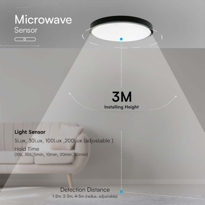 LED-kattovalaisin kylpyhuoneeseen anturilla LED/36W/230V 4000K IP44 musta + kauko-ohjaus