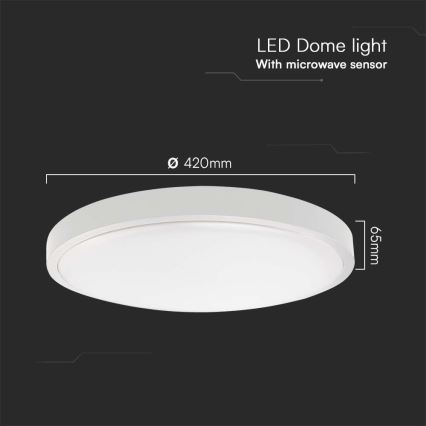 LED-kattovalaisin kylpyhuoneeseen anturilla LED/36W/230V 4000K IP44 valkoinen + kauko-ohjaus