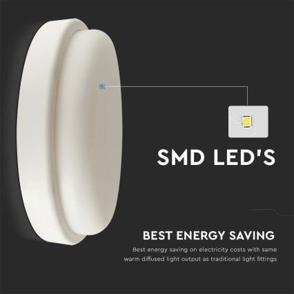 LED-kattovalaisin kylpyhuoneeseen LED/12W/230V 4000K IP54