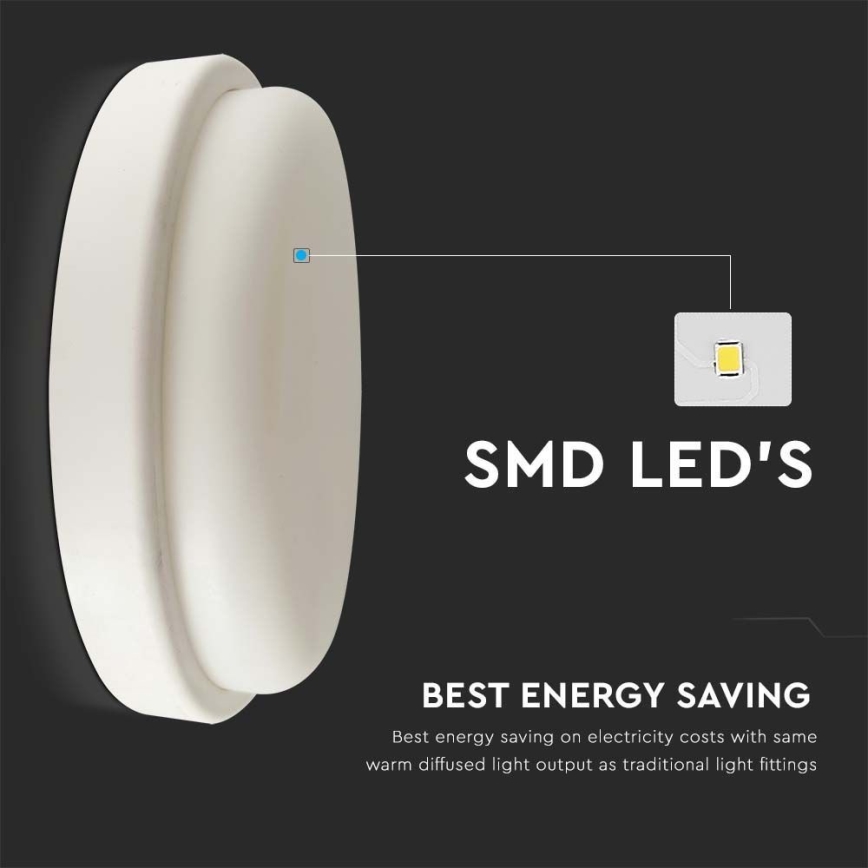 LED-kattovalaisin kylpyhuoneeseen LED/12W/230V 4000K IP54