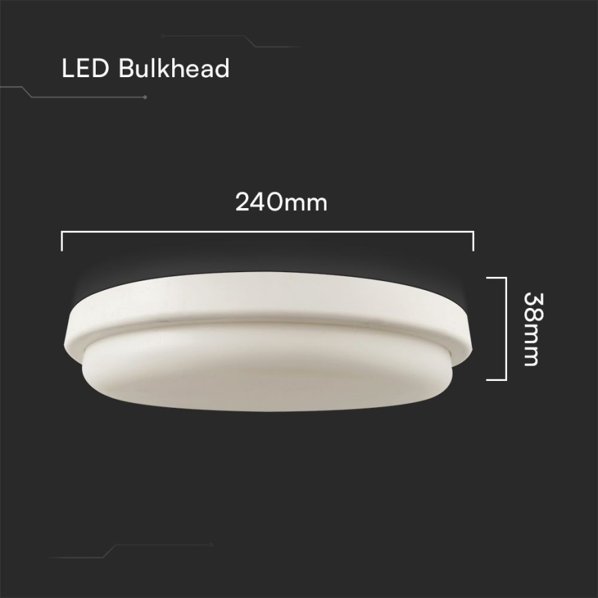 LED-kattovalaisin kylpyhuoneeseen LED/24W/230V 6500K IP54 halkaisija 24 cm