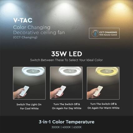 LED-kattovalaisin tuulettimella LED/45W/230V 3000/4000/6500K harmaa + kauko-ohjaus