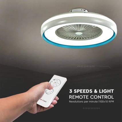 LED-kattovalaisin wtih a fan LED/45W/230V 3000/4000/6500K sininen + kauko-ohjaus