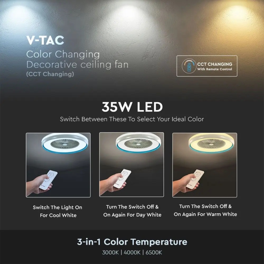 LED-kattovalaisin wtih a fan LED/45W/230V 3000/4000/6500K sininen + kauko-ohjaus