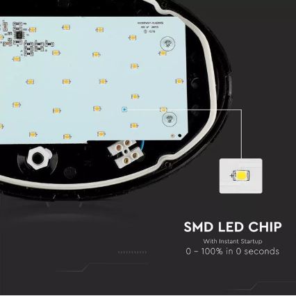 LED-kattovalaisin ulkokäyttöön LED/12W/230V IP54