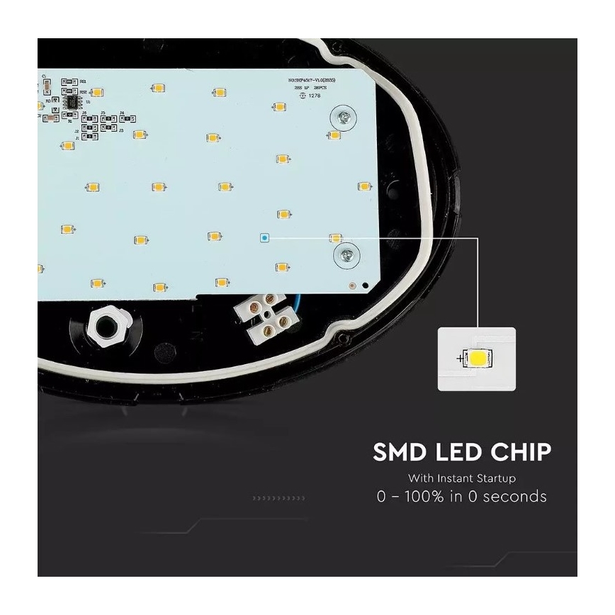 LED-kattovalaisin ulkokäyttöön LED/12W/230V IP54