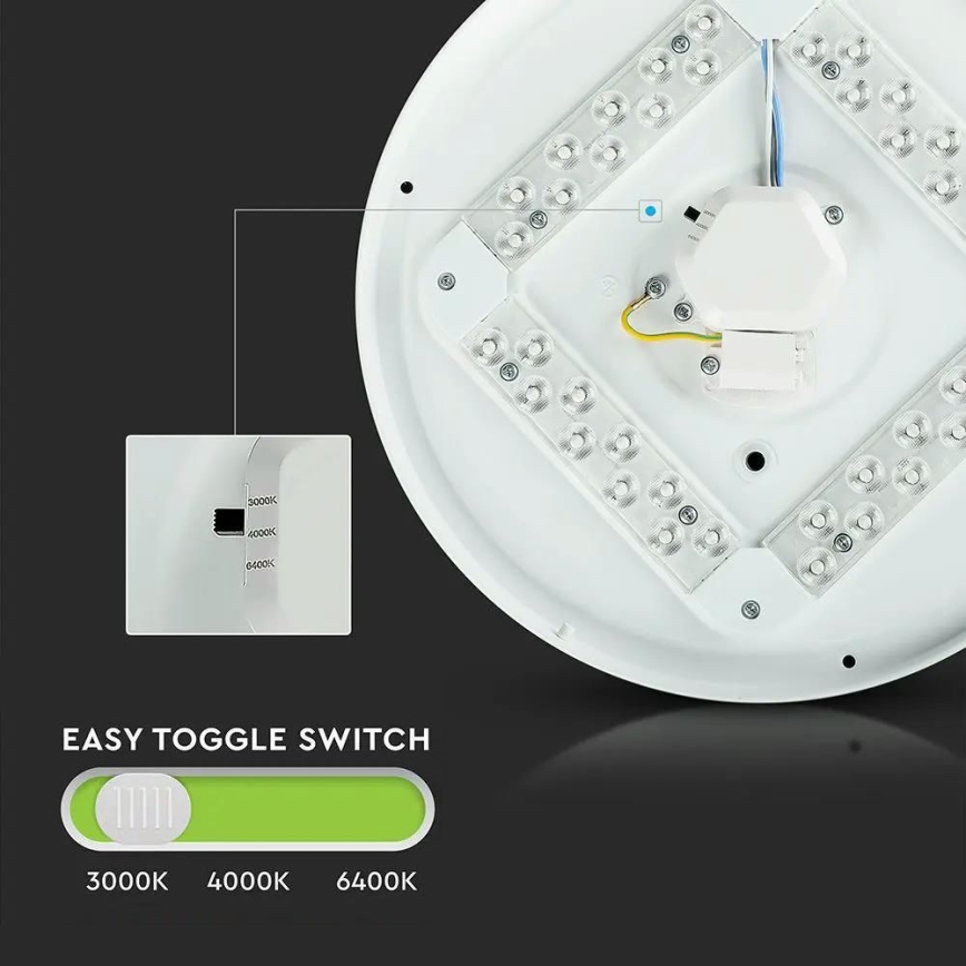 LED Kattovalo LED/18W/230V 31 cm 3000K/4000K/6400K
