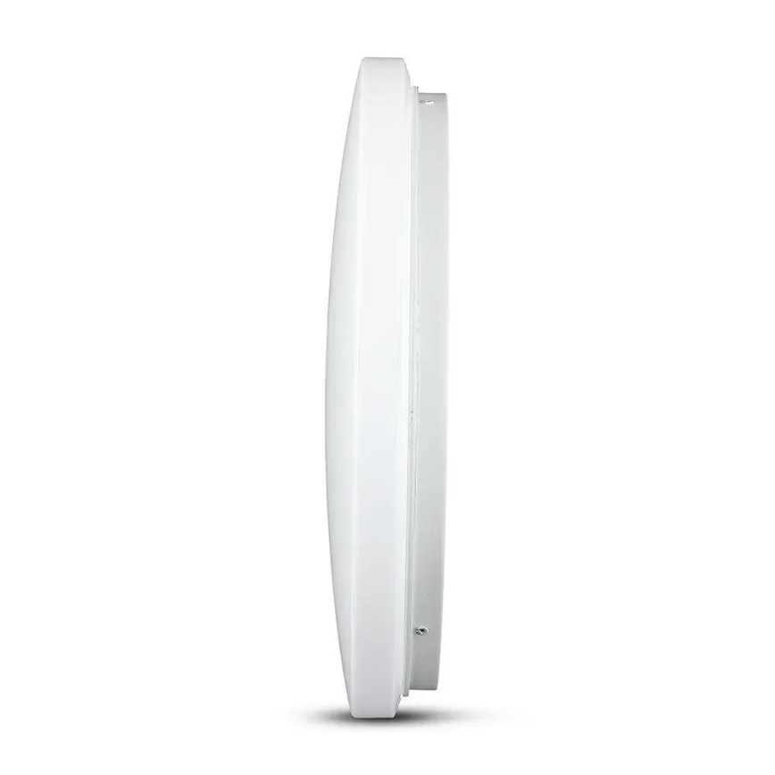 LED Kattovalo LED/18W/230V 31 cm 3000K/4000K/6400K