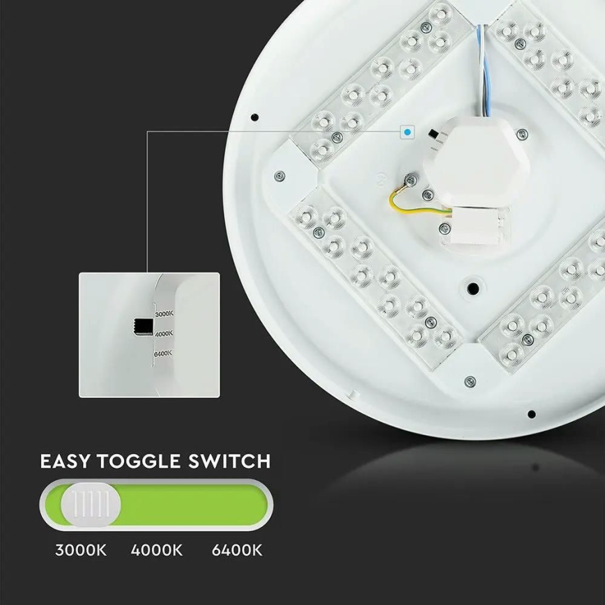 LED Kattovalo LED/36W/230V 50 cm 3000K/4000K/6400K
