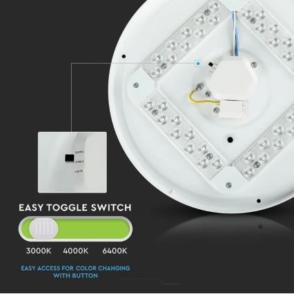 LED Kattovalo LED/36W/230V d. 50 cm 3000/4000/6400K
