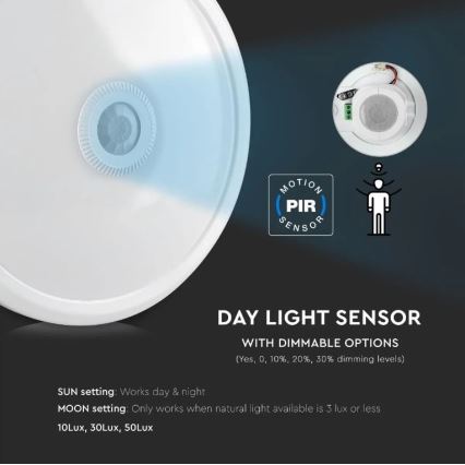 LED Kattovalo liiketunnistimella SAMSUNG CHIP LED/12W/230V 4000K