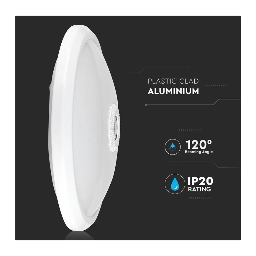 LED Kattovalo liiketunnistimella SAMSUNG CHIP LED/12W/230V 4000K