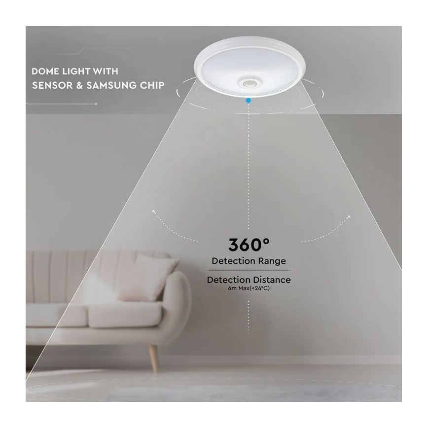 LED Kattovalo liiketunnistimella SAMSUNG CHIP LED/12W/230V 6400K