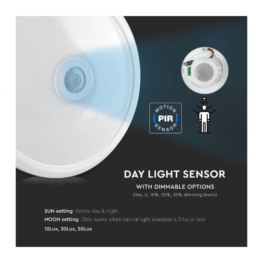 LED Kattovalo liiketunnistimella SAMSUNG CHIP LED/12W/230V 6400K