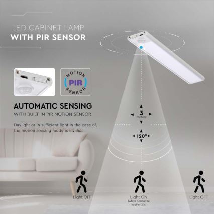 LED Keittiökaapinalusvalo anturilla LED/1,5W/5V 3000K