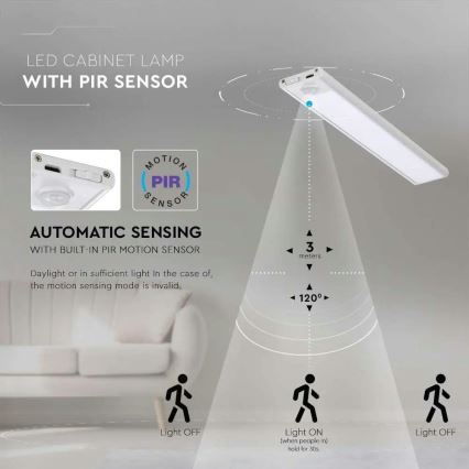 LED Keittiökaapinalusvalo anturilla LED/1,5W/5V 4000K