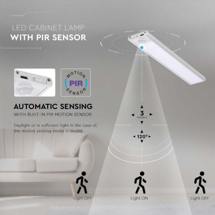 LED Keittiökaapinalusvalo anturilla LED/2,5W/5V 3000K