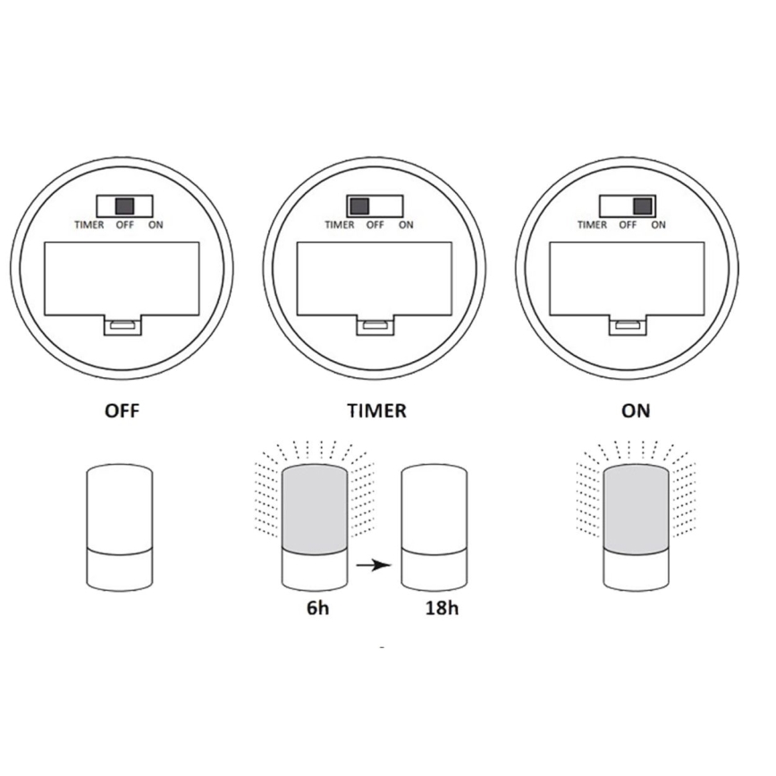LED-koristelamppu LUKY LED / 0,06W / 3,6V