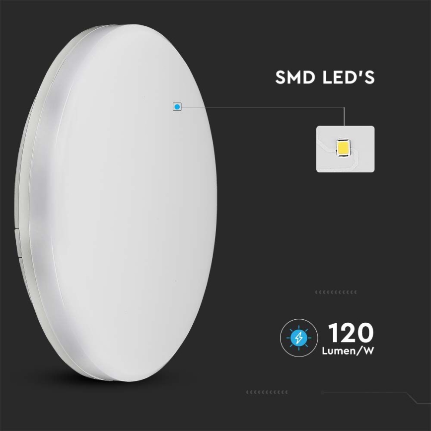 LED kylpyhuoneen kattovalaisin SAMSUNG CHIP LED/15W/230V 20cm 3000K IP44