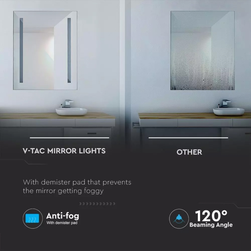LED Kylpyhuoneen lämmitettävä taustavalaistu peili LED/17W/230V IP44
