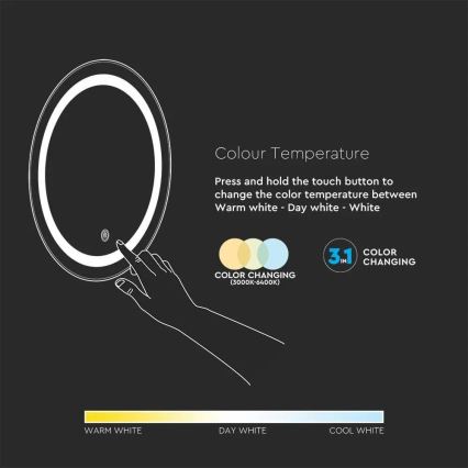 LED Kylpyhuoneen lämmitettävä taustavalaistu peili LED/25W/230V IP44 3000K/4000K/6400K