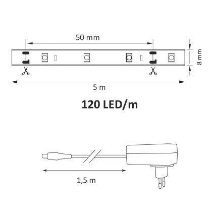 LED-nauha 5m LED/36W/12V 4000K