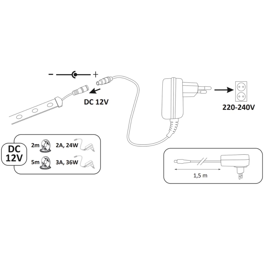 LED-nauha LED / 18W / 12V 2m 4000K IP65