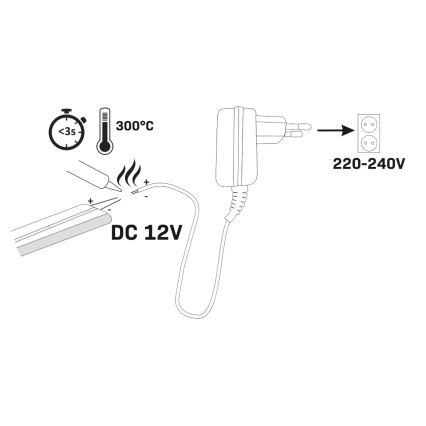 LED-nauha NEON 5 m LED/23W/12V IP65 vihreä