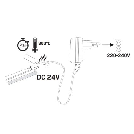 LED-nauha NEON 5m LED/30W/24V vihreä IP65