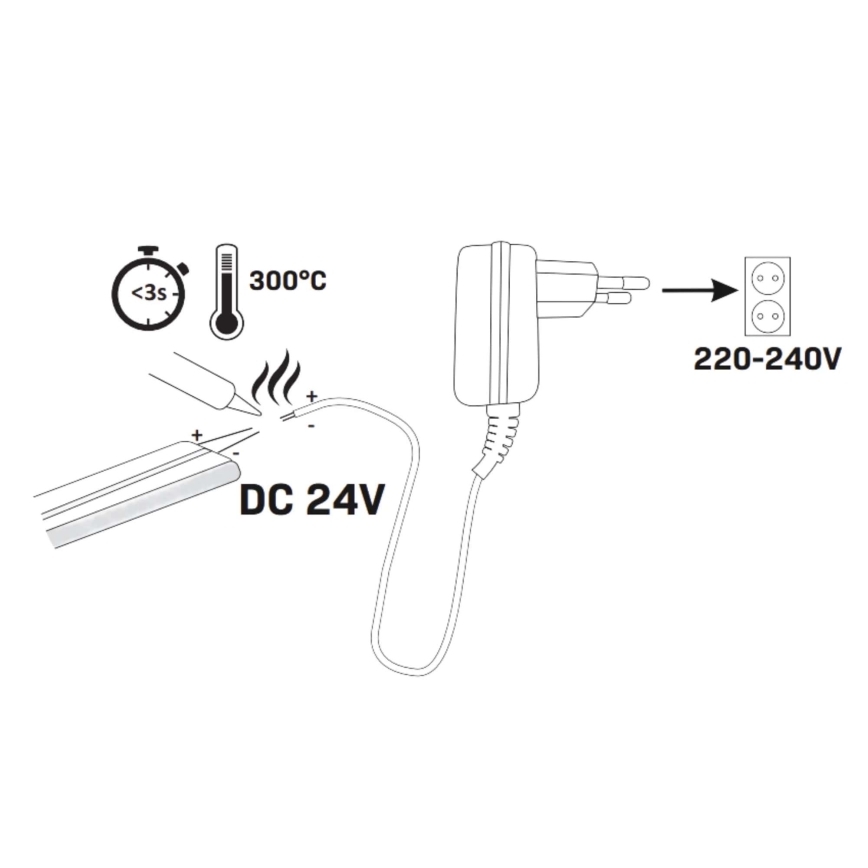 LED-nauha NEON 5m LED/30W/24V vihreä IP65