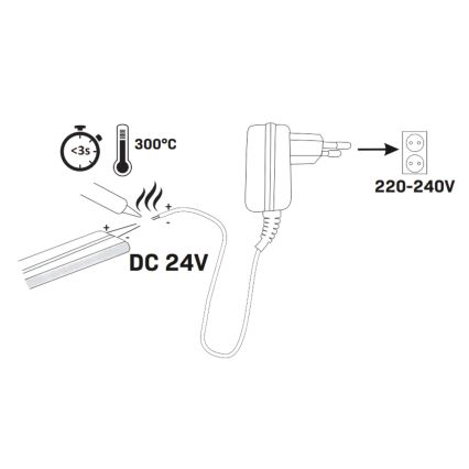 LED-nauha NEON 5m LED/40W/24V vaaleanpunainen IP65
