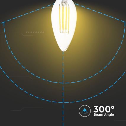 LED-polttimo FILAMENT E14/4W/230V 3000K