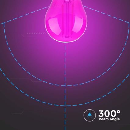LED-polttimo FILAMENT G45 E27/2W/230V vaaleanpunainen