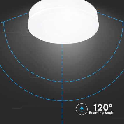 LED-polttimo GX53/6,4 W/230 V 3000 K