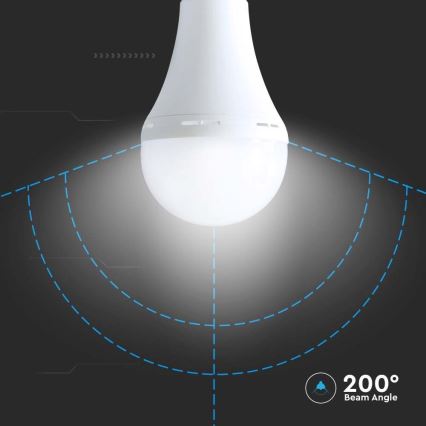 LED Polttimo hätävalolla A90 E27/15W/230V 4000K