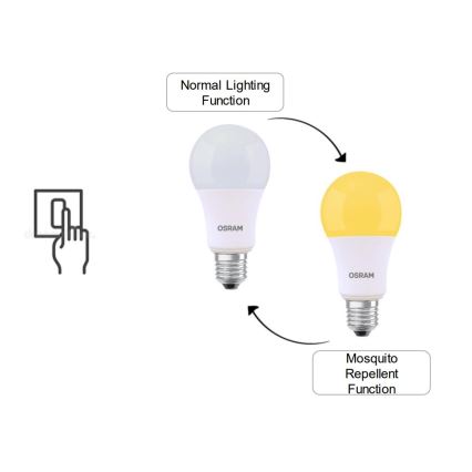 LED-polttimo MOSQUITO A60 E27/8W/230V 2700K - Osram