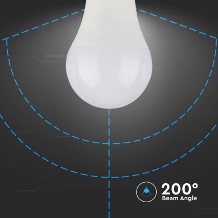 LED-polttimo SAMSUNG CHIP A60 E27/8,5W/230V 3000K