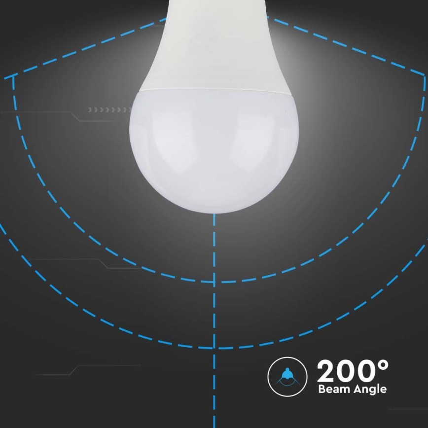 LED-polttimo SAMSUNG CHIP A60 E27/8,5W/230V 3000K