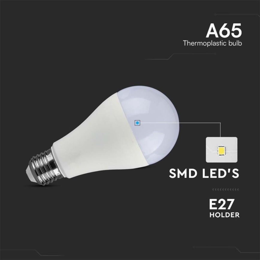 LED-polttimo SAMSUNG CHIP A65 E27/17W/230V 3000K