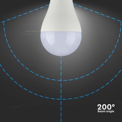 LED-polttimo SAMSUNG CHIP A65 E27/17W/230V 3000K