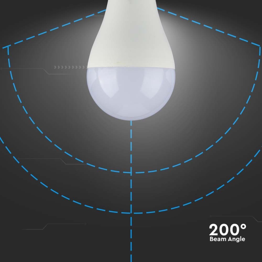 LED-polttimo SAMSUNG CHIP A65 E27/17W/230V 3000K