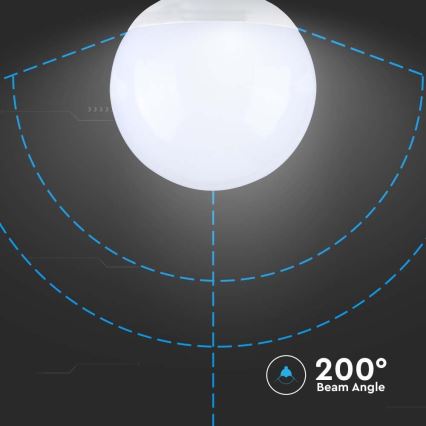 LED-polttimo SAMSUNG CHIP G120 E27/22W/230V 4000K