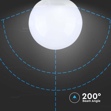 LED-polttimo SAMSUNG CHIP G120 E27/22W/230V 6500K