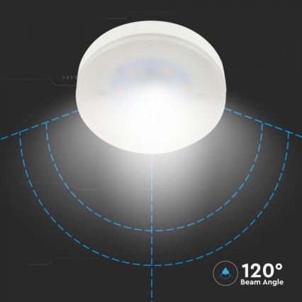 LED-polttimo SAMSUNG CHIP GX53/6,4W/230V 3000K