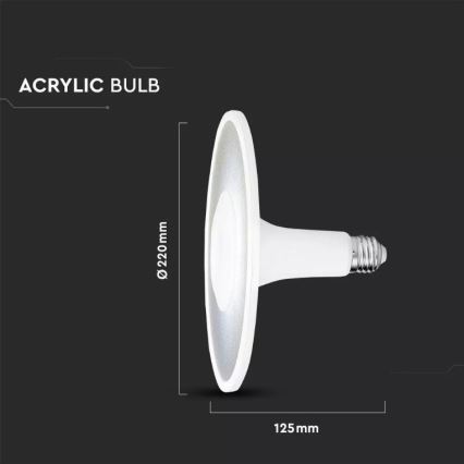 LED-polttimo SAMSUNG CHIP UFO E27/18W/230V 120° 6400K