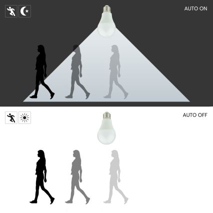 LED polttimo sensorilla A60 E27/9W/230V 3000K