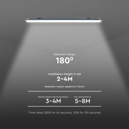 LED-putkityövalo anturilla  X-SERIES LED/36W/230V 6500K 120 cm IP65